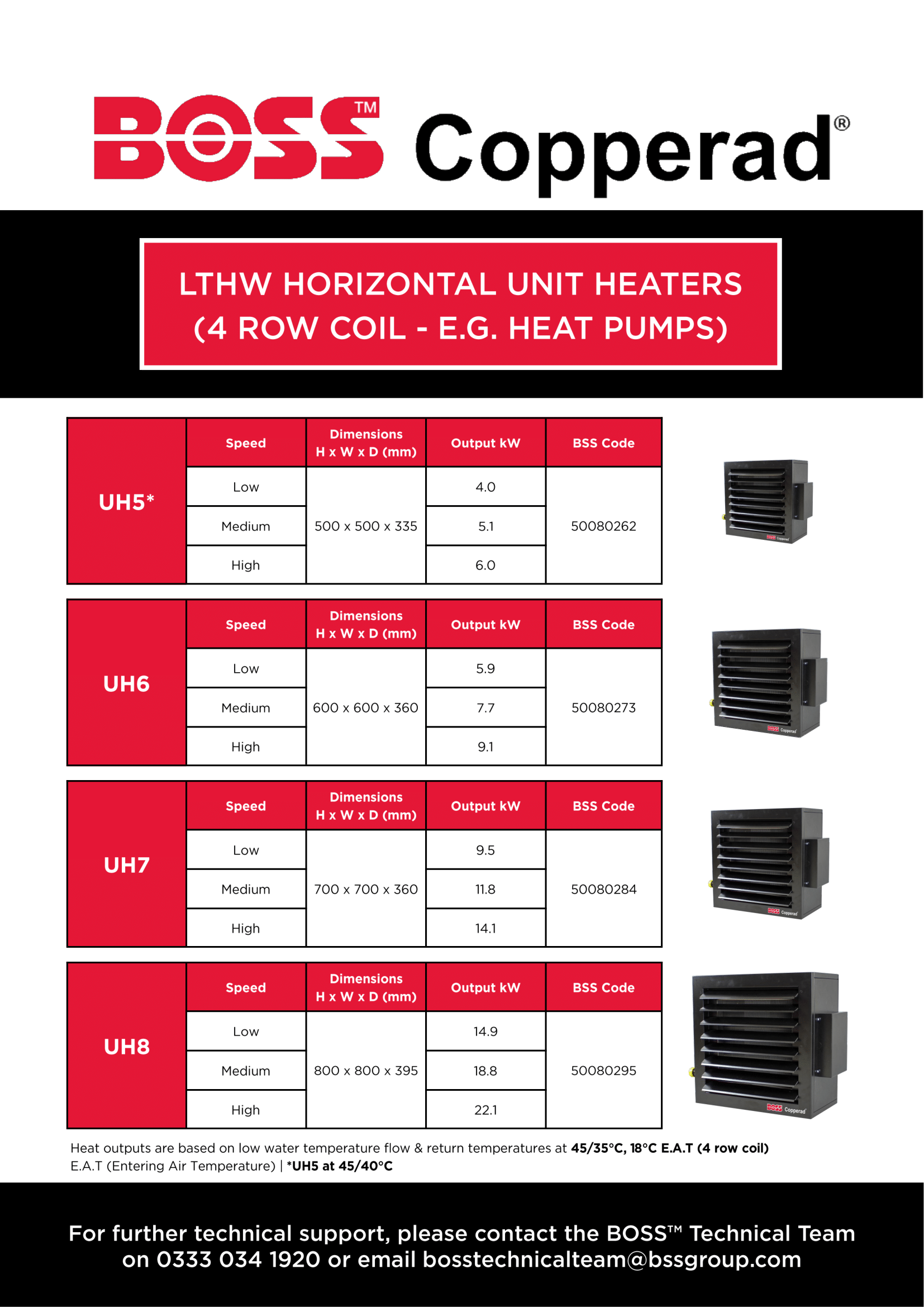 BOSS Copperad Unit Heater Selection Sheet